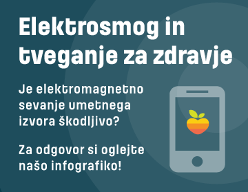 Infografika o aditivih